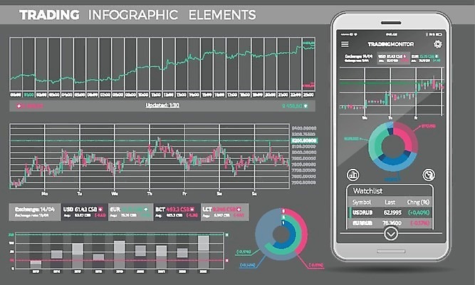 EPS 해외이미지 디자인 돈 일러스트 비즈니스 탁자 성공 모바일 금융 판매 세일 상점 자료 무대 성장 발표 암호 어플리케이션 구매 계획 분석 속도 무역 상담 상업 혁명 UI 개발 경영 방법 인터페이스 지능 사용자 해외202004 해외일러스트 산업 가구 컨셉 경제 쇼핑 재산 파일형식 벡터 이미지허브