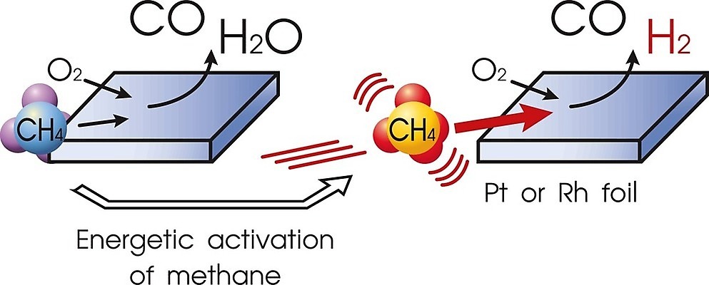 EPS 해외이미지 디자인 산업 벽 백그라운드 패턴 일러스트 표면 날씨 추상 환경 금속 페인트 재활용 손상 에너지 절약 거친 하락 철 버리기 부식 질감 가스 통조림 그런지 산화 썩음 옛날 철강 칼슘 노화 해외202004 해외일러스트 컨셉 무늬 모션 재질 친환경 파일형식 벡터 이미지허브