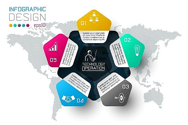 EPS 해외이미지 템플릿 디자인 배너 선 백그라운드 컨셉 지도 일러스트 비즈니스 통신 성공 그래프 추상 아이디어 그래픽 단어 숫자 라벨 자료 웹 인포그래픽 정보 성장 점 발표 계획 연결 심볼 사인 옵션 레이아웃 5 단계 마케팅 방법 엘리먼트 타격 타임라인 해외202004 해외일러스트 문자 무늬 인터넷 모션 프레임 파일형식 벡터 이미지허브