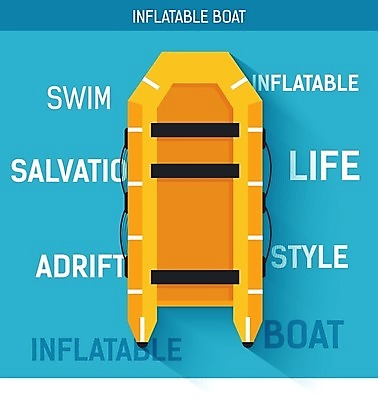 EPS 해외이미지 스포츠 파도 여행 포즈 일러스트 휴식 취미 야외 물 여름 강 운동 여행객 힘 경쟁 장비 젖음 흐름 에너지 도전 보트 그룹 헬멧 위험 속도 흥분 노젓기 고무 뗏목 운동가 생존 해외202004 해외일러스트 자연요소 계절 감정 교통수단 바다 컨셉 배_교통 모션 건강 사람 보호장비 파일형식 벡터 이미지허브