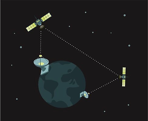 EPS 해외이미지 지구 일러스트 통신 커뮤니케이션 무선통신 그래프 안테나 우주 행성 인공위성 연결 방송 해외202004 해외일러스트 파일형식 벡터 이미지허브