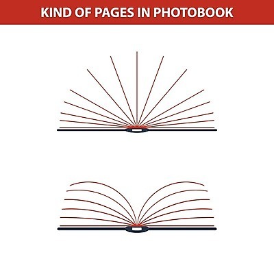 EPS 해외이미지 디자인 결혼 일러스트 회사 비즈니스 새로움 프레임 선물 타이포그라피 책 세로 독서 사진촬영 웹 덮개 발표 인쇄 앨범 유연 수집 사진사 심볼 사인 상업 페이지 타입 고립 고체 구성 출판 해외202004 해외일러스트 문자 컨셉 인터넷 이벤트 촬영 뚜껑 작가 파일형식 벡터 이미지허브