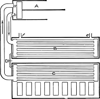 EPS 해외이미지 선 일러스트 미술 검은색 기계 수확 흰색 그림 순환 판화 압축 해외202004 해외일러스트 컬러 농업 모션 문화예술 파일형식 벡터 이미지허브