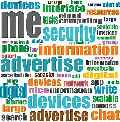 EPS 해외이미지 구름 디자인 백그라운드 컨셉 인터넷 일러스트 비즈니스 통신 관계 추상 사람 친구 단어 세트 글로벌 꼬리표 검은색 웹 흰색 네트워크 연결 심볼 사인 추천 커뮤니티 순위 온라인 공유 인터넷주소 고립 등급 마케팅 소셜 네트워킹 포럼 해외202004 해외일러스트 자연요소 문자 컬러 무늬 라벨 토론 파일형식 벡터 이미지허브