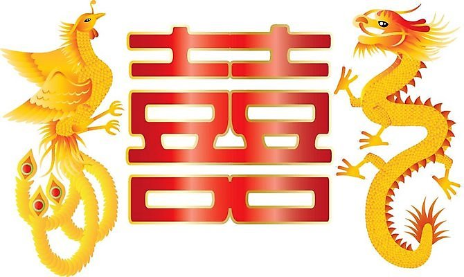 EPS 해외이미지 전통 커플 기념일 행복 포스터 문화 결혼 백그라운드 일러스트 캘리그라피 텍스트 공 결혼식 사랑 동양인 빨간색 단어 중국 화목 힘 흰색 용 인사 쌍 신용카드 재산 황금 심볼 그림 초대 고립 더블 봉황 영원 해외202004 해외일러스트 문자 감정 아시아 컬러 컨셉 관계 인종 이벤트 금융 예절 파일형식 벡터 이미지허브