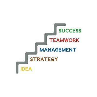 EPS 해외이미지 디자인 도로 컨셉 일러스트 비즈니스 사다리 모션 성공 그래픽 계단 공연 플랫 목표 계획 도착 심볼 오브젝트 서비스 흔적 상업 바둑 단계 골 때리기 방법 엘리먼트 필승 스타일 해외202004 해외일러스트 길 교통시설 놀이 이벤트 도구 우승 파일형식 벡터 이미지허브