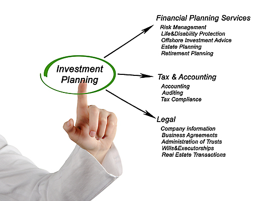 포토 JPG 해외이미지 손 여자 회사 비즈니스 손가락 설계 관리 사람 해변 사람없음 금융 스크린 강사 정보 가리킴 재산 보호 계획 위험 강의 은퇴 서비스 상담 투자 시트 회계 장애 경영 세금 조언 진짜 투자자 가상 해외202004 해외포토 직업 바다 컨셉 손짓 신체부위 경제 파일형식 이미지허브