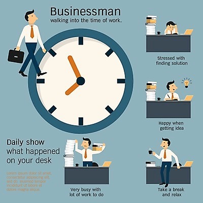 EPS 해외이미지 직업 캐릭터 행복 감정 종이 커피 시계 컨셉 생각 서류가방 일러스트 비즈니스 텍스트 탁자 휴식 노동자 스트레스 아이디어 직장 피곤 서기 사람 앉기 일상 컵 세트 상자 사무실 쌓기 인포그래픽 슬픔 마시기 표현 시간 작업 비즈니스맨 종업원 책상 고민 파일 바쁨 팩 해결 카피스페이스 해외202004 해외일러스트 일러캐릭터 식기 남자 음료 가구 가방 회사 모션 라이프 화장품 공백 직장인 파일형식 벡터 이미지허브