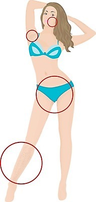 EPS 해외이미지 템플릿 디자인 배너 여자 포스터 신체 일러스트 건강 치료 비키니 상점 화장품 막대기 매끈함 심볼 피부 스킨케어 면도기 순서 삭제 돌봄 바디케어 왁스 위생관리 제모 해외202004 해외일러스트 수영복 의학 모션 관리 사람 신체부위 위생용품 뷰티 감각 파일형식 벡터 이미지허브