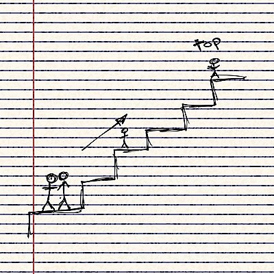 EPS 해외이미지 손 디자인 종이 선 백그라운드 패턴 일러스트 학교 문구용품 산 파란색 연필 펜 계단 쪽지 공책 줄무늬 도전 흰색 거친 주름 낙서 만화 스케치 편지 편지지 언덕 질감 문서 오르기 페이지 노력 공지사항 이익 시트 패드 엘리먼트 해외202004 해외일러스트 교육 컬러 무늬 모션 학용품 미술 신체부위 필기구 오브젝트 파일형식 벡터 이미지허브