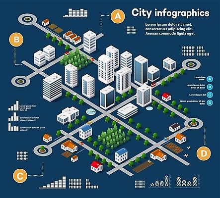 EPS 해외이미지 나무 식물 모델 디자인 도로 여행 컨셉 지도 일러스트 비즈니스 건축양식 자동차 자연 추상 거리 아파트 주택 풍경 건물 그래픽 세트 글로벌 사무실 3D 고층빌딩 웹 블록 인포그래픽 도시 플랫 계획 만화 수집 심볼 오브젝트 사인 타운 네비게이션 엘리먼트 항해사 해외202004 해외일러스트 직업 건축물 건축 길 육상교통 무늬 인터넷 교통시설 빌딩 디지털합성 생태계 파일형식 벡터 이미지허브