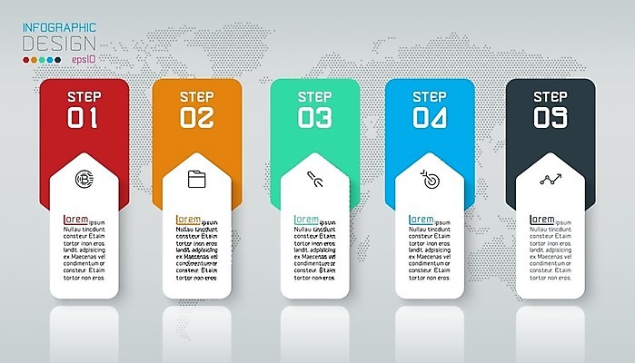 EPS 해외이미지 템플릿 디자인 배너 백그라운드 컨셉 지도 일러스트 비즈니스 그래프 추상 아이디어 그래픽 금융 단어 자료 웹 인포그래픽 정보 점 발표 계획 심볼 사인 보고서 옵션 레이아웃 정사각형 윤곽 5 단계 방법 엘리먼트 타임라인 해외202004 해외일러스트 도형 문자 무늬 인터넷 경제 숫자 파일형식 벡터 이미지허브