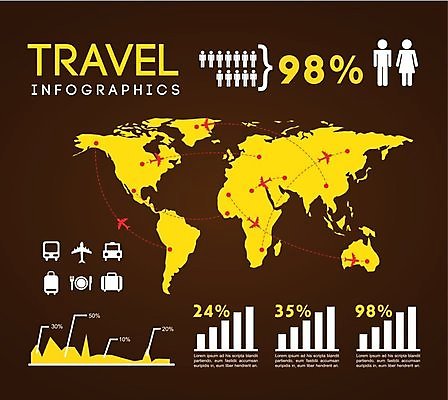 EPS 해외이미지 디자인 여행 지도 일러스트 비즈니스 통계 그래프 사람없음 인포그래픽 정보 해외202004 해외일러스트 파일형식 벡터 이미지허브