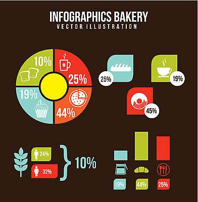EPS 해외이미지 디자인 일러스트 비즈니스 통계 그래프 사람없음 인포그래픽 정보 해외202004 해외일러스트 파일형식 벡터 이미지허브