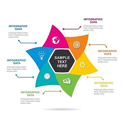 EPS 해외이미지 템플릿 디자인 배너 별 백그라운드 컨셉 돈 오렌지 일러스트 비즈니스 그래프 추상 설계 화살 아이디어 빨간색 초록색 금융 파란색 글로벌 라벨 자료 인포그래픽 정보 원형 신용카드 발표 목표 계획 토론 심볼 서비스 사인 옵션 레이아웃 5 단계 진행 마케팅 프로젝트 해외202004 해외일러스트 자연요소 도형 컬러 무늬 과일 프레임 경제 숫자 재산 파일형식 벡터 이미지허브