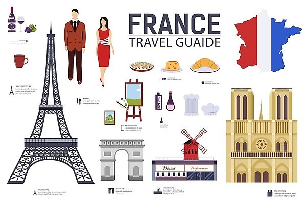 EPS 해외이미지 전통 옷 유럽 문화 일러스트 포도 치즈 요리 풍경 건물 성당 교회 탑 식당 요리사 저녁식사 수확 깃발 차 아침식사 땅 먹기 향수 그림 아치 복고 예술가 화가 기념물 프랑스어 뮤지컬 연지 전국 파리(프랑스) 해외202004 해외일러스트 직업 문자 건축물 나라 음료 농업 과일 종교건축 모션 유제품 상점 식사 화장품 파일형식 벡터 이미지허브
