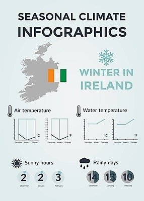 EPS 해외이미지 계절 선 여행 컨셉 지도 겨울 일러스트 날씨 추상 풍경 그래픽 물 태양 환경 맑음 인포그래픽 정보 달력 예측 땅 심볼 사인 위치 북쪽 온도 아일랜드 해결 남쪽 운석 기후변화 엘리먼트 충고 효과 해외202004 해외일러스트 자연요소 유럽 무늬 변화 방향 파일형식 벡터 이미지허브