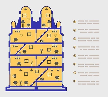 EPS 해외이미지 가구 일러스트 부분 주택 실내 문 계단 방 인포그래픽 미니어처 엔지니어 횡단보도 계획 건축가 시설 시골집 지하 리빙 렌탈 복원 리모델링 제도 진짜 프로젝트 해외202004 해외일러스트 직업 생활용품 컨셉 내부 건물 모형 기술자 보행로 파일형식 벡터 이미지허브