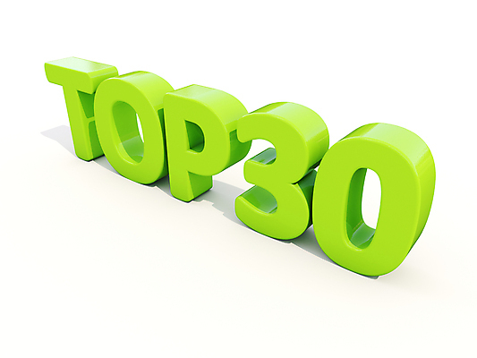 포토 JPG 해외이미지 컨셉 서기 사람없음 단어 숫자 3D 펼침 최고 선택 정상 편지 오브젝트 사인 성적 롤 머리위 질서 순위 평가 넘어짐 등급 목록 우수 절정 목차 해외202004 해외포토 문자 교육 모션 예절 절기 디지털합성 파일형식 이미지허브