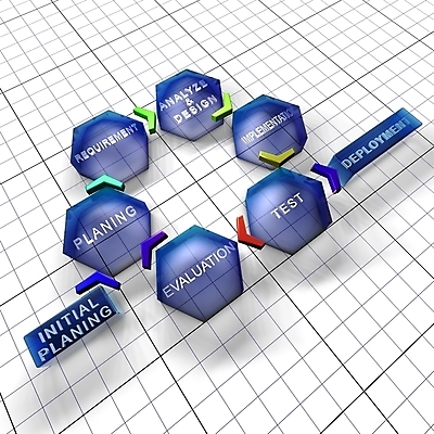 포토 JPG 해외이미지 모델 디자인 산업 선 컨셉 비즈니스 사람없음 그래픽 파란색 시험 발표 조직 엔지니어 계획 분석 확인 레이아웃 순환 공학 유지 개발 경영 계약자 방법 소프트웨어 실행 해외202004 해외포토 교육 컬러 모션 기술자 계약 파일형식 이미지허브