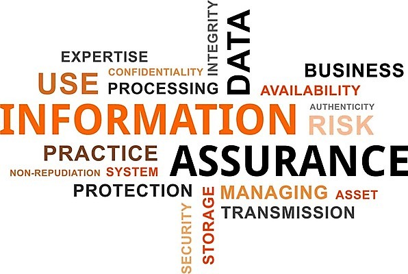 EPS 해외이미지 일러스트 비즈니스 단어 꼬리표 자료 정보 보호 위험 연습 보안 전염 시스템 수납 청렴 해외202004 해외일러스트 문자 컨셉 안전 라벨 질병 감염 파일형식 벡터 이미지허브