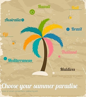 EPS 해외이미지 템플릿 디자인 포스터 바다 섬 여행 백그라운드 컨셉 일러스트 비즈니스 통신 태국 벽지 휴가 손바닥 그래픽 여름 야자수 웹 정보 수확 네트워크 신용카드 발표 호주 연결 지중해 복고 하와이 엽서 브라질 몰디브 마케팅 상상력 해외202004 해외일러스트 나무 손 계절 아시아 농업 인터넷 금융 미국 남아메리카 오세아니아 편지 파일형식 벡터 이미지허브