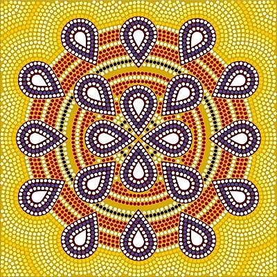 EPS 해외이미지 템플릿 디자인 꽃 리본 여행 백그라운드 잎 지도 패턴 일러스트 자국 추상 프레임 미술 물 강 태양 봄 흐름 벚꽃 업무 점 원형 화려 개울 심볼 사인 그림 질감 트랙 대치 엘리먼트 오지 생존 스타일 해외202004 해외일러스트 자연요소 도형 식물 계절 컨셉 무늬 문화예술 작업 파일형식 벡터 이미지허브