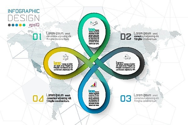 EPS 해외이미지 템플릿 디자인 배너 선 컨셉 지도 일러스트 비즈니스 통신 성공 그래프 추상 아이디어 그래픽 단어 숫자 라벨 자료 웹 인포그래픽 정보 성장 점 원형 발표 4 계획 연결 접속 심볼 사인 옵션 레이아웃 단계 마케팅 방법 엘리먼트 타격 타임라인 해외202004 해외일러스트 도형 문자 무늬 인터넷 모션 프레임 파일형식 벡터 이미지허브