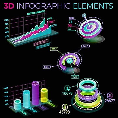 EPS 해외이미지 산업 일러스트 비즈니스 그래프 빨간색 초록색 금융 경제 파란색 컬러풀 숫자 노란색 3D 판매 상점 보라색 자료 인포그래픽 흰색 발표 뉴스 시장 플랫 구매 계획 분석 서비스 상업 비전 해결 혁명 마케팅 방법 해외202004 해외일러스트 문자 컬러 컨셉 쇼핑 디지털합성 파일형식 벡터 이미지허브