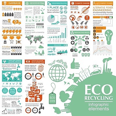 EPS 해외이미지 나무 템플릿 디자인 일러스트 공장 자연 그래프 사람없음 그래픽 초록색 물 세트 재활용 인포그래픽 에너지 정보 성장 에코 생태계 시스템 낭비 해외202004 해외일러스트 자연요소 식물 컬러 컨셉 공업 환경 친환경 파일형식 벡터 이미지허브