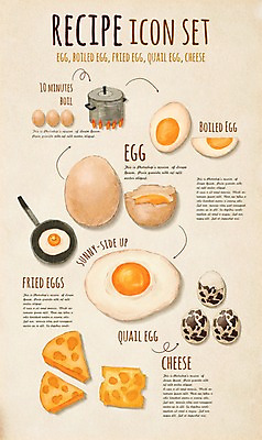 PSD 일러스트 식재료 재료 치즈 요리 사람없음 세트 계란 프라이팬 냄비 계란프라이 레시피 삶은계란 메추리알 엘리먼트 플랫레이 국내일러스트 주방용품 유제품 알 플랫 솥 계란요리 파일형식