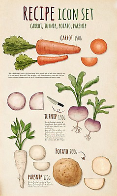 PSD 채소 일러스트 식재료 재료 감자 사람없음 세트 당근 레시피 순무 엘리먼트 플랫레이 국내일러스트 뿌리채소 플랫 파일형식
