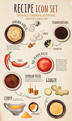 PSD 일러스트 식재료 재료 사람없음 세트 조미료 된장 고추장 레시피 카레 생강 다진마늘 엘리먼트 플랫레이 국내일러스트 음식 채소 양념 플랫 향미료 파일형식