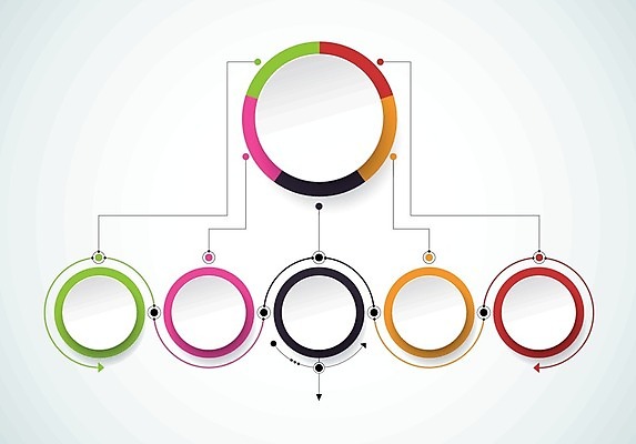 EPS 해외이미지 템플릿 디자인 배너 선 백그라운드 컨셉 일러스트 비즈니스 통신 그래프 추상 그래픽 세트 글로벌 라벨 디지털 자료 웹 공백 인포그래픽 흐름 정보 원형 네트워크 발표 연결 결합 수집 심볼 사인 레이아웃 단계 마케팅 방법 소셜 엘리먼트 타임라인 해외202004 해외일러스트 도형 무늬 인터넷 프레임 파일형식 벡터 이미지허브