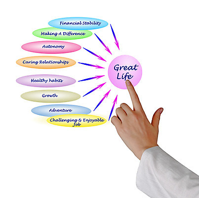 포토 JPG 해외이미지 직업 라이프스타일 손 여자 행복 컨셉 가족 관계 성공 건강 사람 사람없음 세로 금융 스크린 강사 우정 도전 성장 가리킴 업무 발표 계획 연결 큼 강의 만들기 습관 돌봄 가상 해외202004 해외포토 감정 모션 손짓 생활 신체부위 경제 친구 작업 크기 파일형식 이미지허브