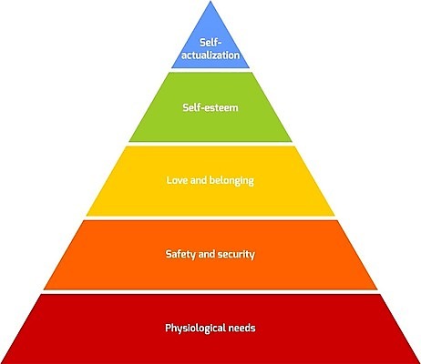 EPS 해외이미지 모양 오렌지 일러스트 가족 건강 안전 사람 빨간색 초록색 물 파란색 노란색 우정 인포그래픽 성장 플랫 도덕 심볼 분석 피라미드 보안 심플 개발 고용 셀프 존경 해외202004 해외일러스트 자연요소 건축물 컬러 컨셉 과일 관계 친구 구직 랜드마크 채용 파일형식 벡터 이미지허브