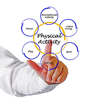 포토 JPG 해외이미지 라이프스타일 남자 스포츠 컨셉 손가락 놀이 건강 사람없음 운동 스크린 강사 의사 가리킴 춤 발표 강의 리빙 가상 해외202004 해외포토 직업 손 문화예술 사람 손짓 생활 의료진 파일형식 이미지허브