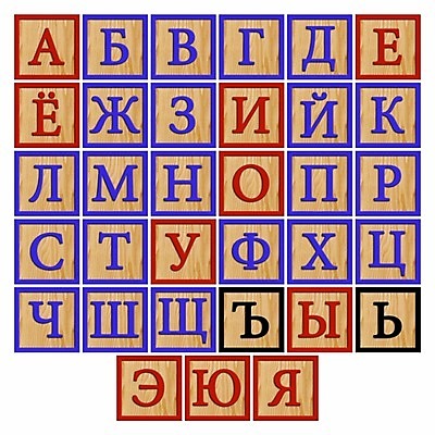 포토 JPG 해외이미지 캐릭터 알파벳 교육 행복 어린이 백그라운드 컨셉 일러스트 텍스트 학교 놀이 벽돌 사람없음 목재 단어 세트 컬러풀 장난감 블록 유치원 게임 흰색 가르침 만화 편지 수집 심볼 읽기 큐브 오브젝트 사인 정사각형 타이틀 고립 러시아인 지능 초보 문해 해외202004 해외포토 도형 서양인 나무 문자 영어 감정 컬러 재료 모션 사람 파일형식 이미지허브