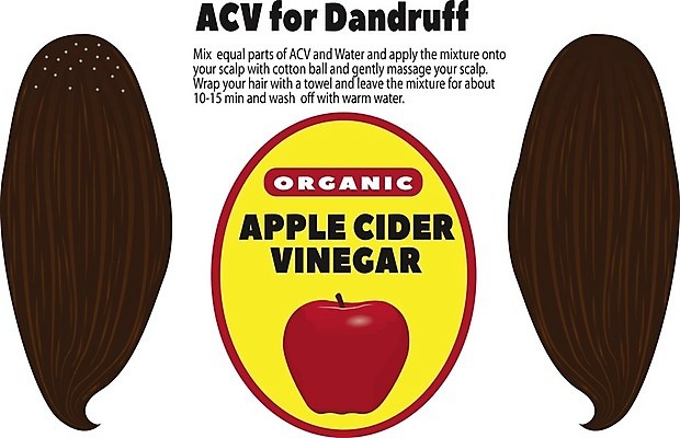 EPS 해외이미지 일러스트 재료 건조 건강 치료 힘 손상 마사지 보호 사과 피부 유기농 반대 돌봄 산화 식초 위생관리 치료제 공급 신청 효과 해외202004 해외일러스트 웰빙 컨셉 과일 의학 모션 관리 신체부위 약 파일형식 벡터 이미지허브