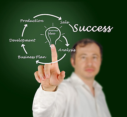 포토 JPG 해외이미지 손 디자인 남자 얼굴 컨셉 비즈니스 CEO 손가락 성공 설계 새로움 아이디어 한명 가로 세로 세일 스크린 강사 가리킴 비즈니스우먼 발표 시장 계획 상품 강의 분석 시작 컨설턴트 경영자 팔 개발 경영 방법 가상 해외202004 해외포토 직업 1 여자 사람 손짓 신체부위 직장인 전문직 상담 리더 파일형식 이미지허브