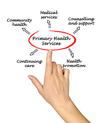 포토 JPG 해외이미지 여자 컨셉 손가락 건강 사람 사람없음 세로 스크린 강사 의사 가리킴 발표 센터 상담원 강의 서비스 상담 그림 예방 커뮤니티 최초 승진 경영 돌봄 조언 지원 헬프 가상 해외202004 해외포토 직업 손 비즈니스 모션 손짓 의료진 도움 사무원 파일형식 이미지허브