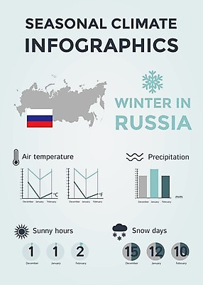 EPS 해외이미지 계절 선 여행 컨셉 지도 겨울 일러스트 날씨 추상 풍경 그래픽 물 태양 환경 맑음 인포그래픽 정보 달력 예측 땅 심볼 사인 러시아 위치 북쪽 온도 해결 남쪽 운석 기후변화 엘리먼트 충고 효과 해외202004 해외일러스트 자연요소 유럽 무늬 변화 방향 파일형식 벡터 이미지허브