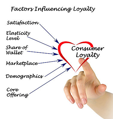 포토 JPG 해외이미지 여자 컨셉 비즈니스 손가락 사람 사람없음 세로 스크린 강사 가리킴 비즈니스우먼 발표 지갑 시장 가격 강의 고객 만족 무역 상담 경영자 상업 공유 인수 핵심 가상 대리인 해외202004 해외포토 직업 손 감정 산업 손짓 직장인 리더 파일형식 이미지허브