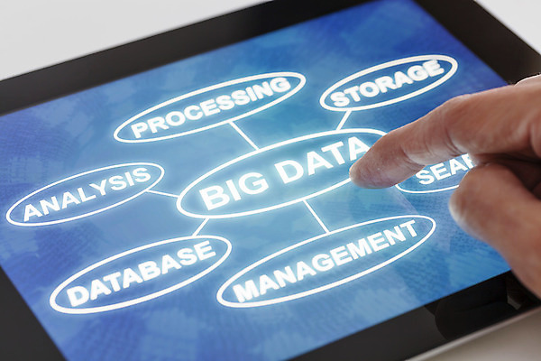 포토 JPG 해외이미지 구름 손 디자인 백그라운드 컨셉 인터넷 일러스트 비즈니스 텍스트 통신 손가락 사람없음 가로 파란색 단어 컴퓨터 세트 알약 디지털 스크린 자료 웹 터치 정보 네트워크 연결 큼 수집 심볼 분석 사인 검색 클릭 수납 나눔 인터넷주소 데이터베이스 방법 터치스크린 해외202004 해외포토 자연요소 문자 컬러 신체부위 전자제품 약 크기 파일형식 이미지허브