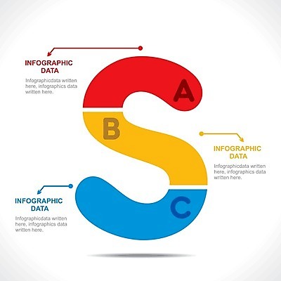 EPS 해외이미지 모델 템플릿 디자인 배너 알파벳 백그라운드 일러스트 회사 비즈니스 텍스트 화살 아이디어 3 타이포그라피 빨간색 파란색 숫자 알약 노란색 정보 무대 발표 계획 연결 편지 심볼 옵션 서식 레이아웃 시스템 질서 S 타입 단계 마케팅 방법 해외202004 해외일러스트 문자 영어 컬러 컨셉 약 예절 파일형식 벡터 이미지허브