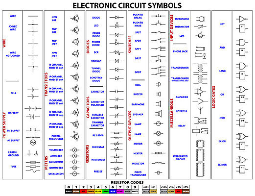 EPS 해외이미지 디자인 일러스트 빛 램프 암호 계주 심볼 그림 라디오 순환 대문 전자 긍정 철사 스위치 청사진 다이오드 베터리 변압기 부정적 콘덴서 주도 해외202004 해외일러스트 감정 컨셉 모션 조명 전자제품 문 예절 육상스포츠 파일형식 벡터 이미지허브