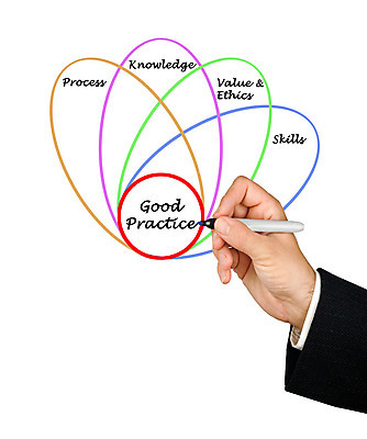 포토 JPG 해외이미지 남자 비즈니스 CEO 기술 사람 사람없음 가로 펜 강사 정보 기록 최고 체험 발표 계획 강의 연습 컨설턴트 상담 그림 경영자 가치 경영 방법 윤리 해외202004 해외포토 직업 컨셉 필기구 전문직 리더 파일형식 이미지허브