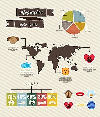 EPS 해외이미지 디자인 지도 일러스트 통계 그래프 사람없음 반려동물 인포그래픽 정보 해외202004 해외일러스트 동물 파일형식 벡터 이미지허브