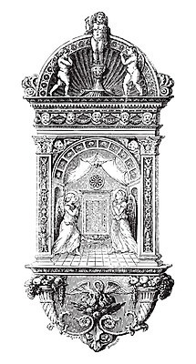 EPS 해외이미지 디자인 종교 어린이 백그라운드 일러스트 유물 천사 미술 교회 검은색 수확 골동품 흰색 기도 시간 사찰 예수 영혼 중세 향수 그림 복고 박쥐 신성 판화 바로크 엘리먼트 옛날 스타일 해외202004 해외일러스트 전통 컬러 농업 포유류 종교건축 문화예술 사람 건물 화장품 신_종교 역사 파일형식 벡터 이미지허브