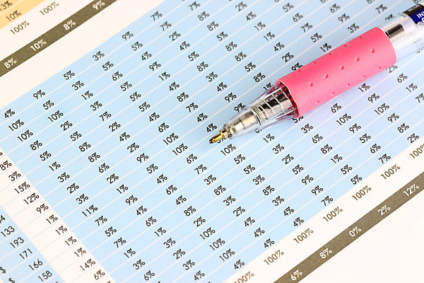 포토 JPG 해외이미지 식물 디자인 산업 종이 컨셉 회사 비즈니스 통계 아이디어 선물 이벤트 사람없음 금융 숫자 연필 펜 계산 제조 인쇄 상업 이익 계좌 적자 비용 해외202004 해외포토 문자 학용품 경제 필기구 파일형식 이미지허브